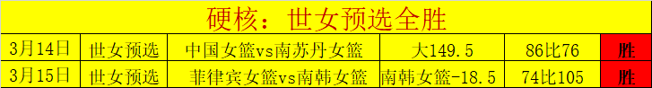 巴黎法甲客,轮不败,创欧洲五大,世界杯竞猜,2026世界杯,竞猜技巧,赛事分析,投注策略