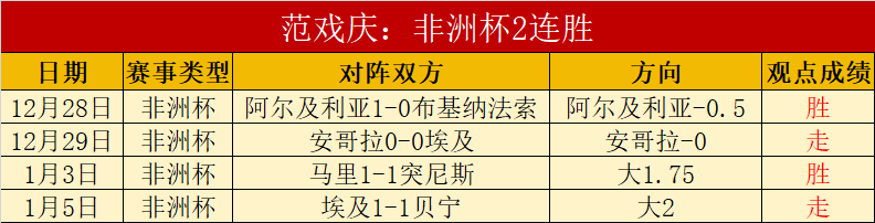 罗伊斯射门,受阻,萨比策补射,世界杯竞猜,2026世界杯,竞猜技巧,赛事分析,投注策略