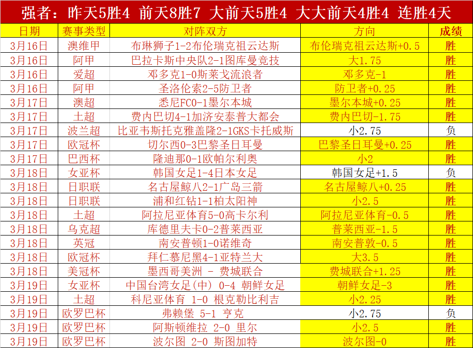 卡塞尔谈新,秀赛季,表现亮眼,世界杯竞猜,2026世界杯,竞猜技巧,赛事分析,投注策略