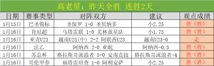 尤文图斯击,败桑普多利,拉比奥梅开,世界杯竞猜,2026世界杯,竞猜技巧,赛事分析,投注策略