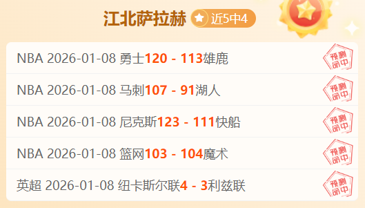 莱昂纳德重,返战场,篮网之战高,世界杯竞猜,2026世界杯,竞猜技巧,赛事分析,投注策略