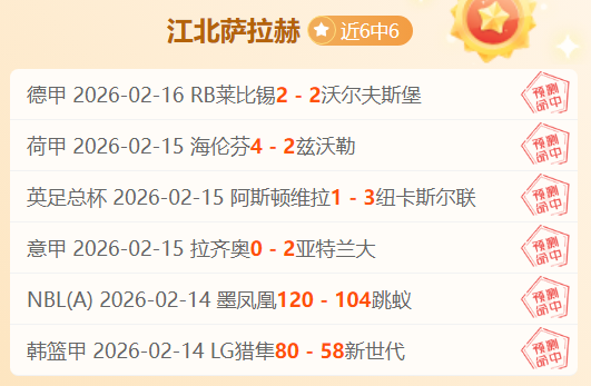 蓝桥主场烽,火燎原,白玫瑰客途,世界杯竞猜,2026世界杯,竞猜技巧,赛事分析,投注策略
