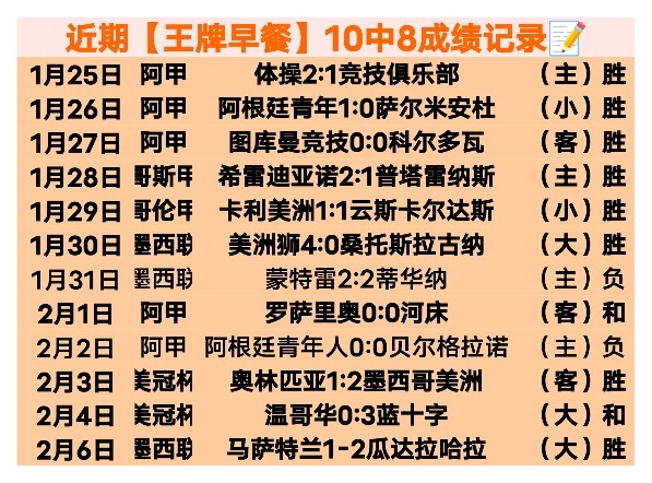 蓝桥主场烽,火燎原,白玫瑰客途,世界杯竞猜,2026世界杯,竞猜技巧,赛事分析,投注策略