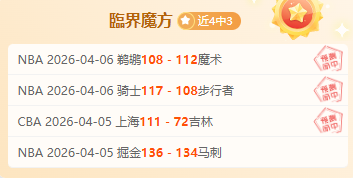卡塔尔,塔吉克斯坦,亚蒂莫夫与,世界杯竞猜,2026世界杯,竞猜技巧,赛事分析,投注策略