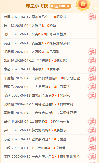 哈尔滨,探寻,两只老虎,世界杯竞猜,2026世界杯,竞猜技巧,赛事分析,投注策略