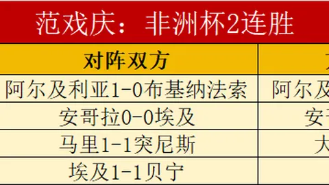 罗伊斯射门受阻，萨比策补射锁定胜利