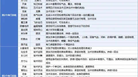 德乙神级7连胜！这场赛事，德乙王者归来！